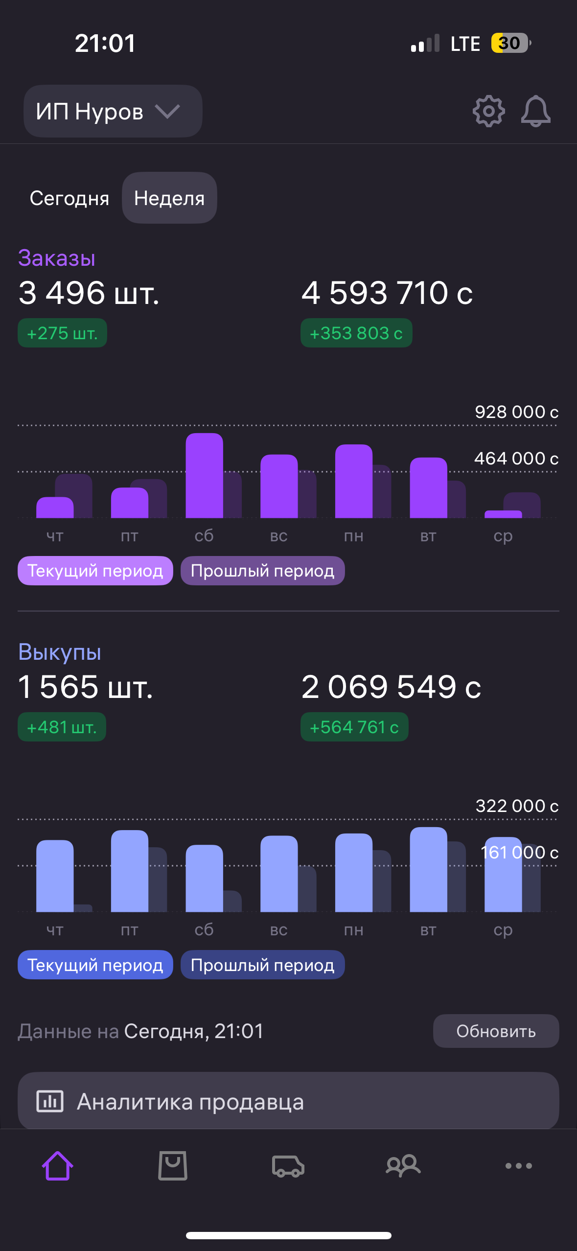 ИП Нуров