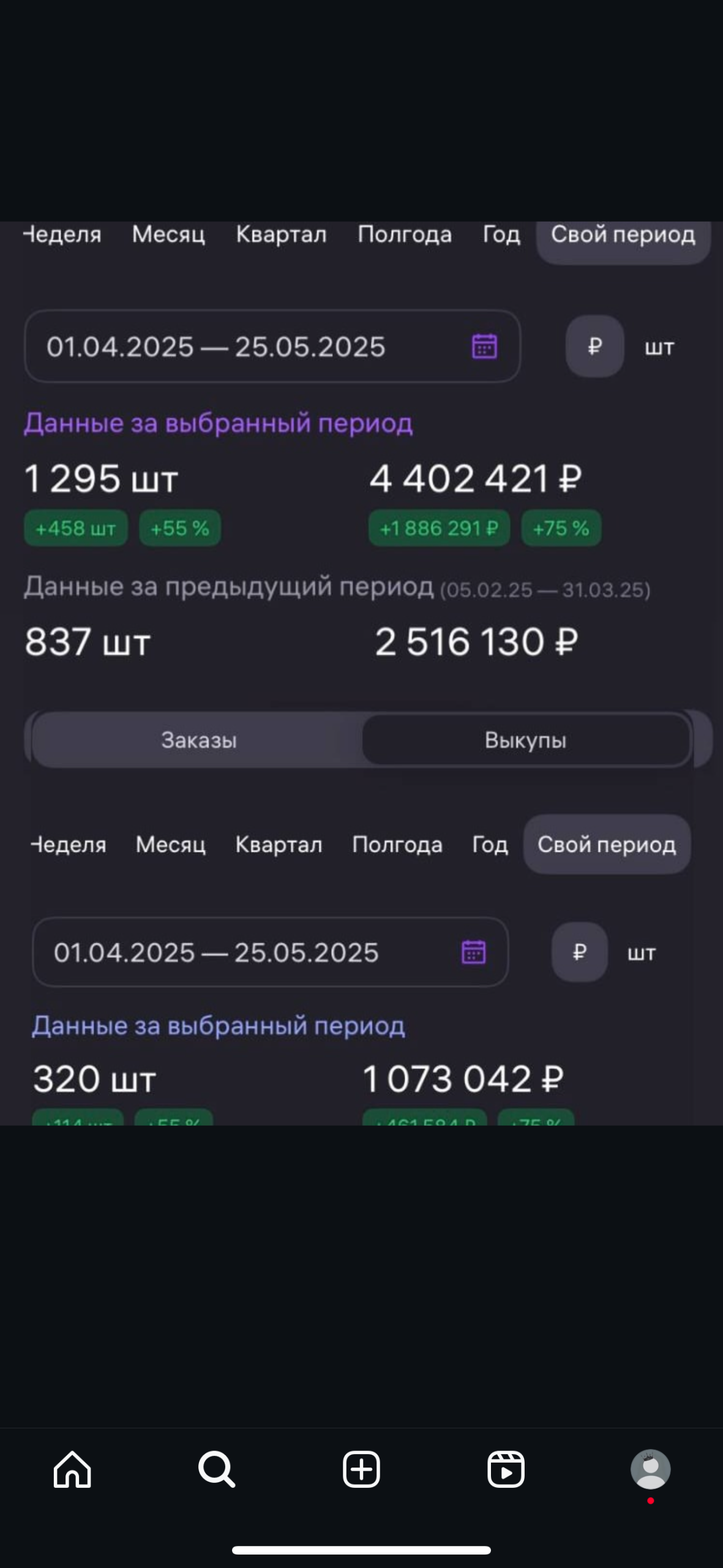 Хочу зайти на зимний сезон нужен инвестор прибыл 50/50 за прошлый год из 3 000 000 сделал 12 000 000