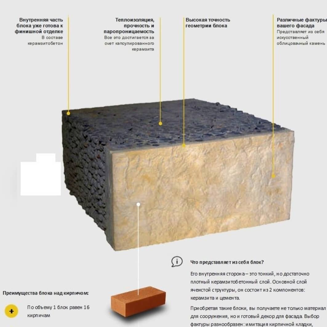 OcOO Kochevnik group