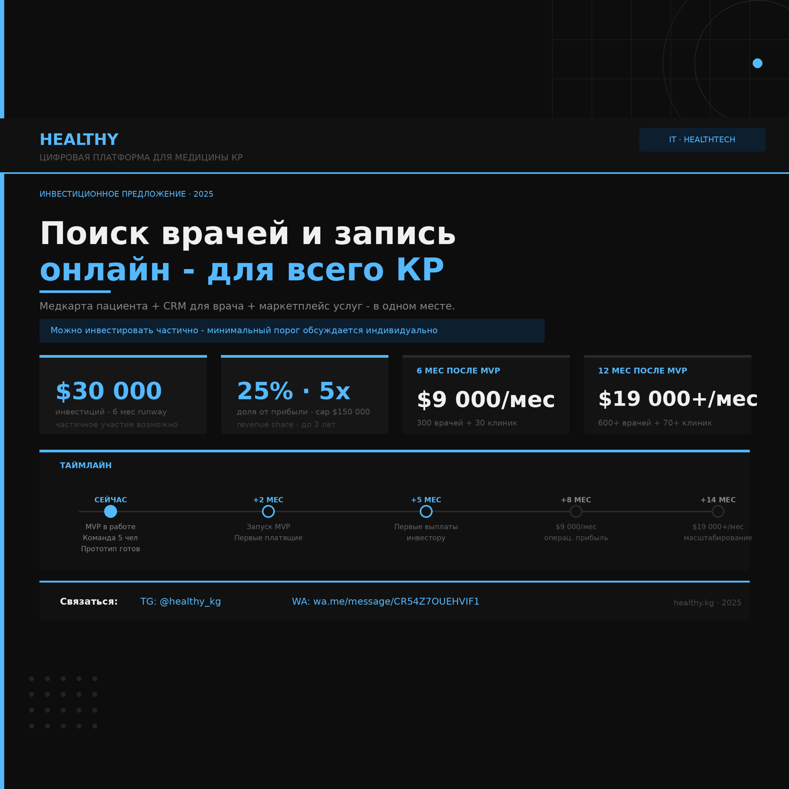 ОсОО “Healthy”