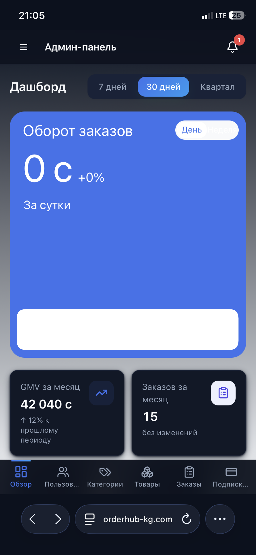 Ип Нурберген